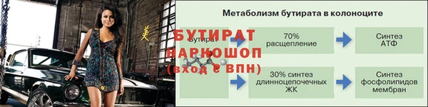 ALPHA PVP Инсар
